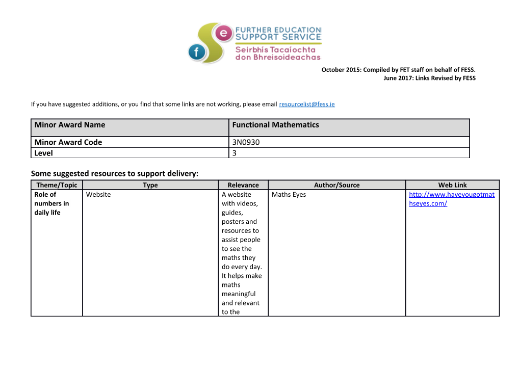 October 2015: Compiled by FET Staff on Behalf of FESS s2