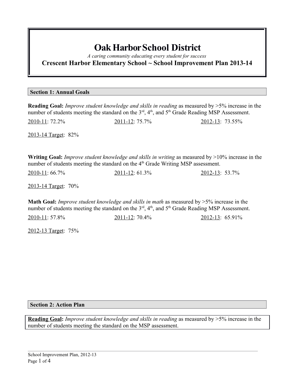 Oak Harbor School District