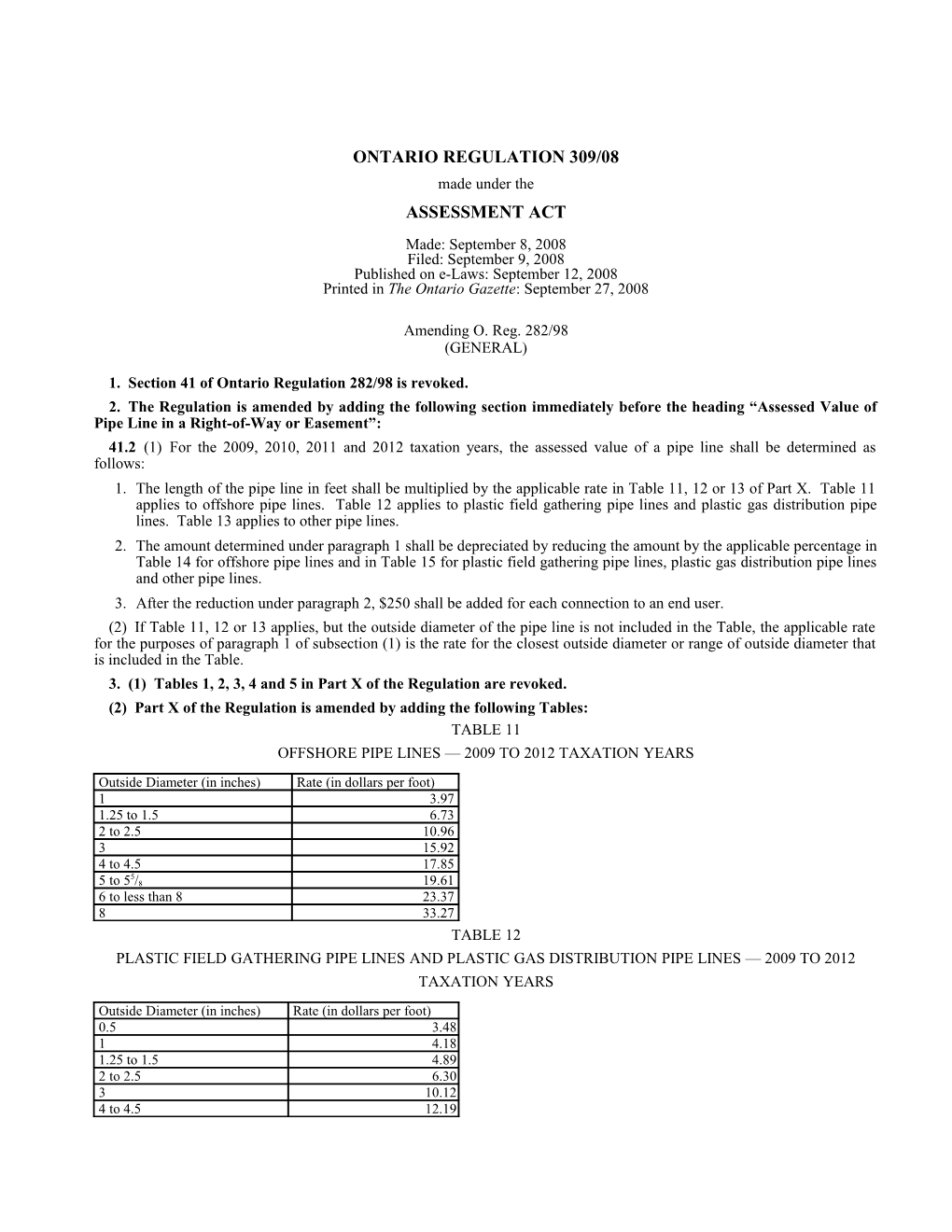 ASSESSMENT ACT - O. Reg. 309/08