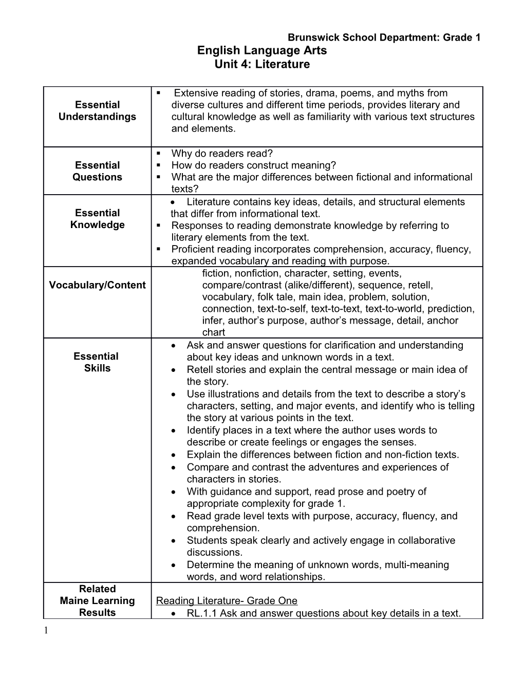 Brunswick School Department: Grade 1