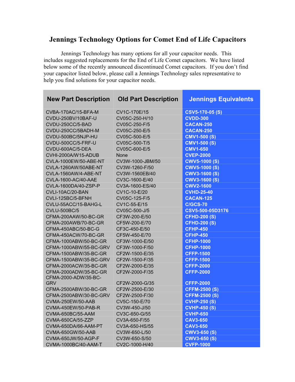 Jennings Technology Options for Comet End of Life Capcitors