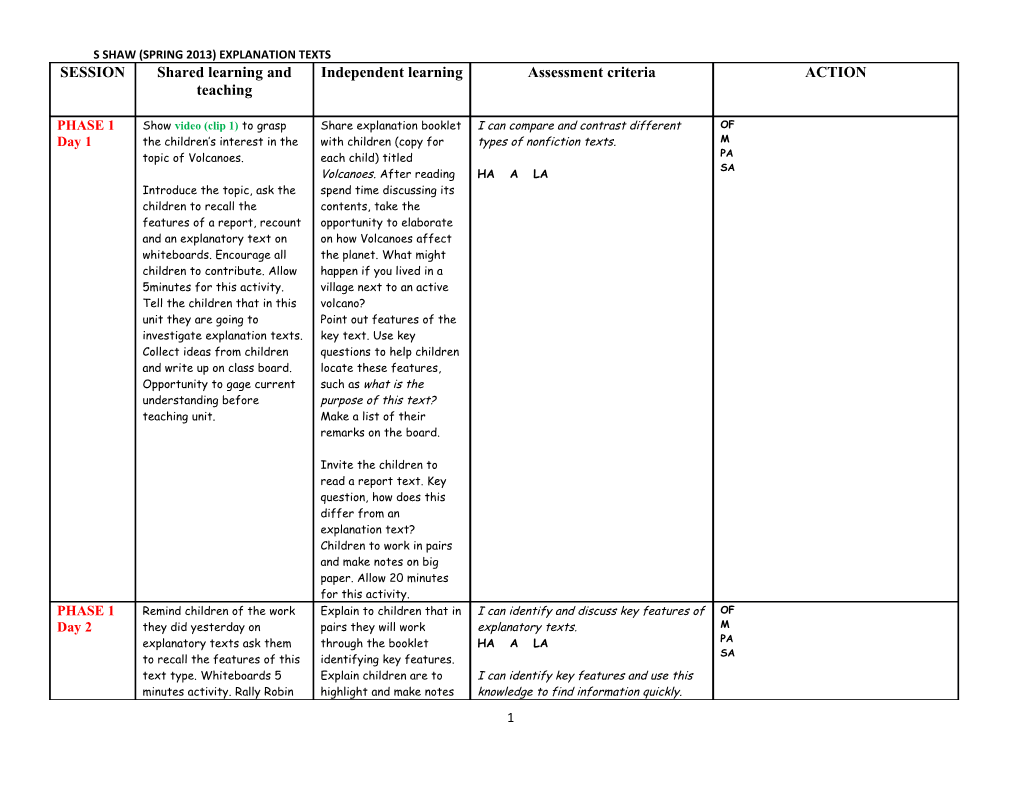 S Shaw (Spring 2013) Explanation Texts