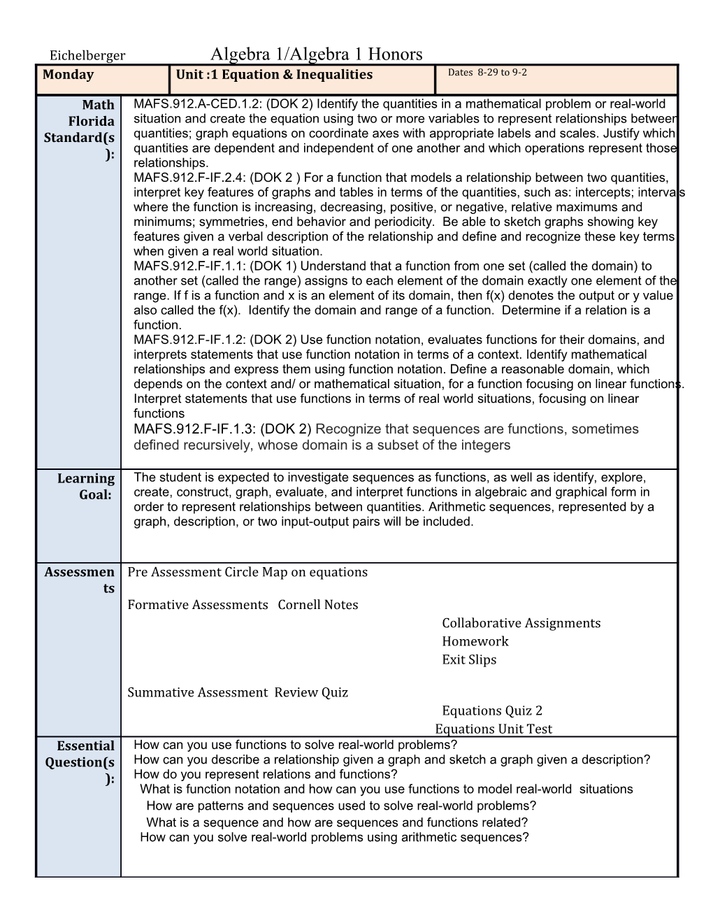 Note: Learning Scales and Accommodations Are Below