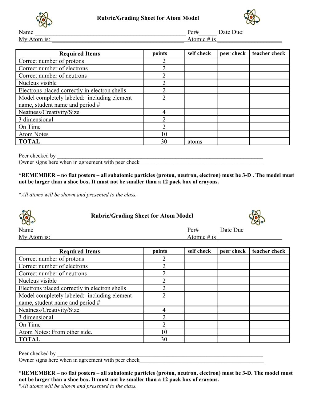 Rubric/Grading Sheet for Atom Model