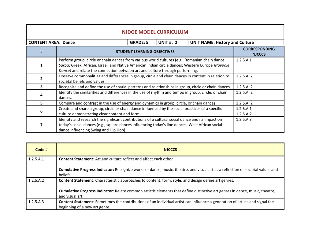 Njdoe Model Curriculum