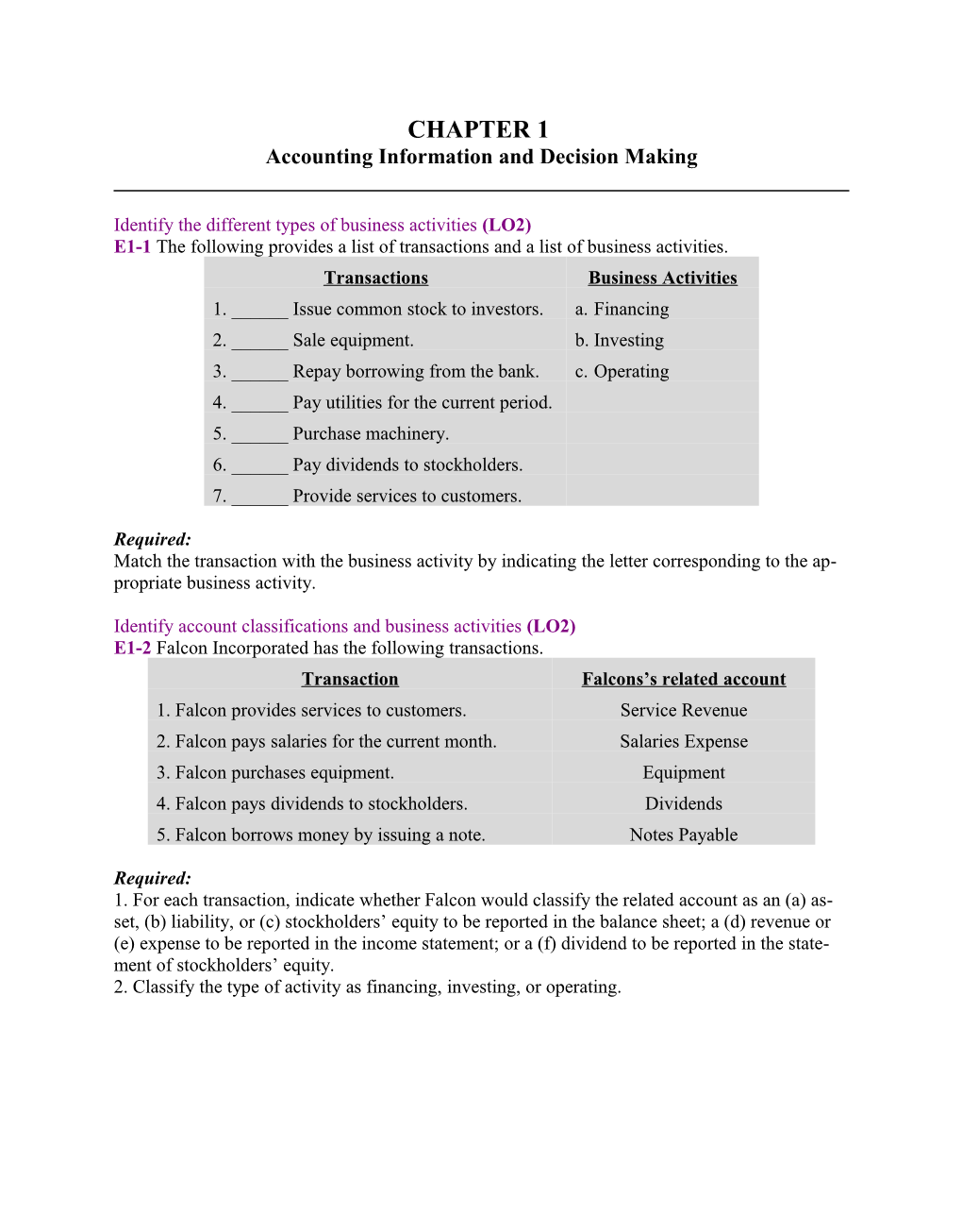 Accounting Information and Decision Making