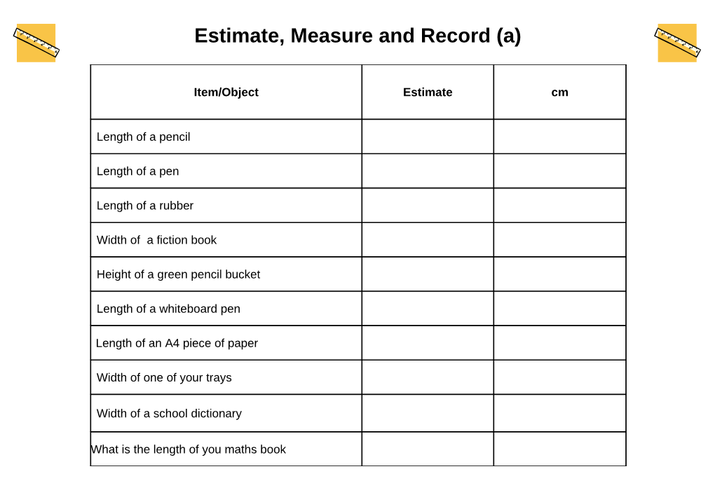 Estimate, Measure and Record