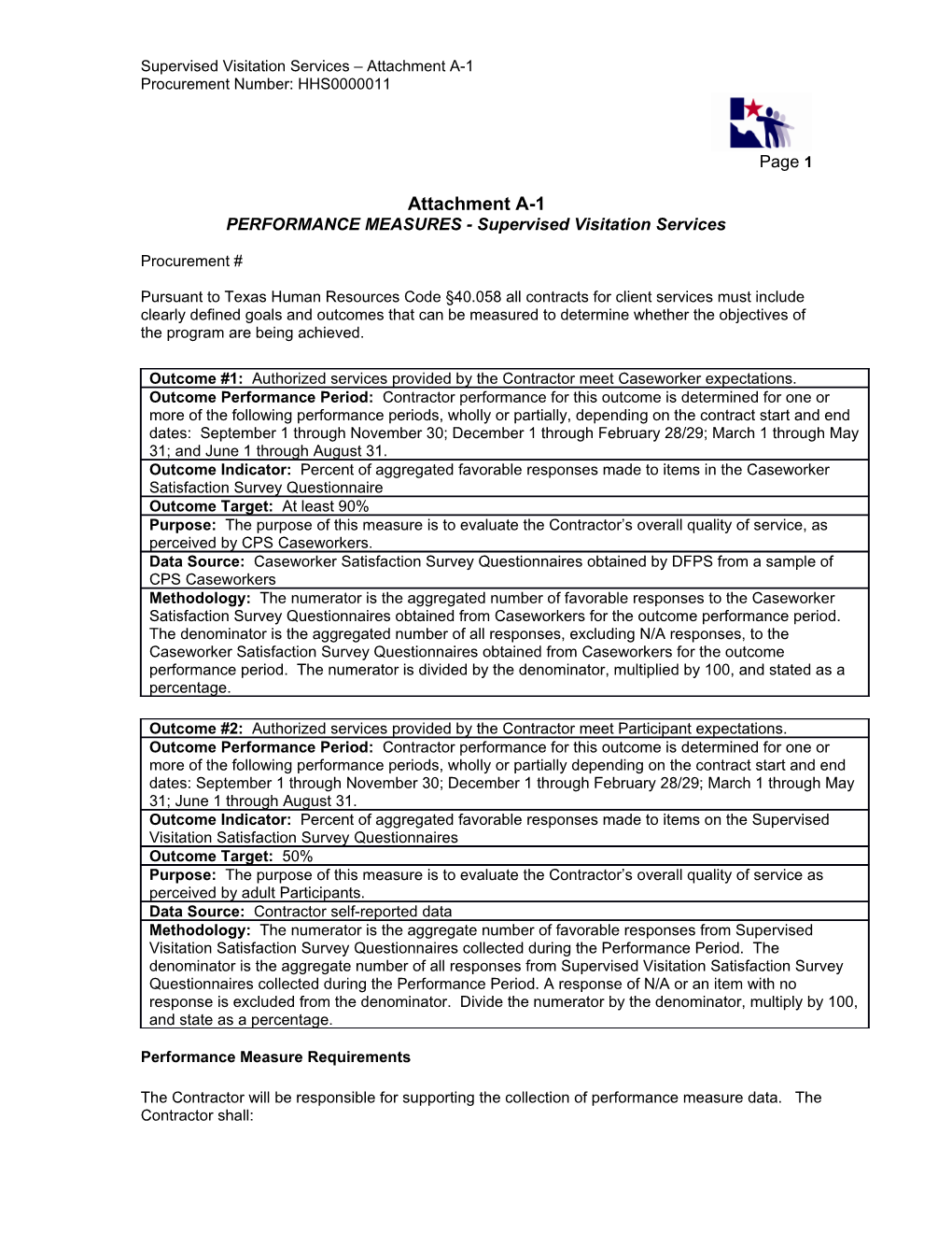 Goals and Performance Measures