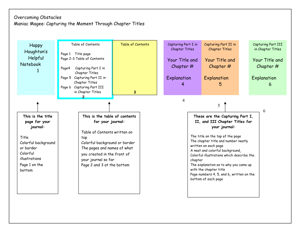 Maniac Magee: Capturing the Moment Through Chapter Titles