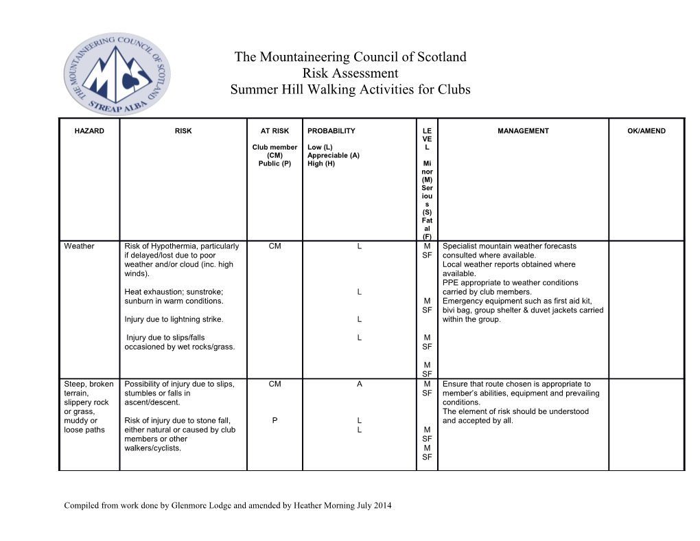 The Mountaineering Council of Scotland
