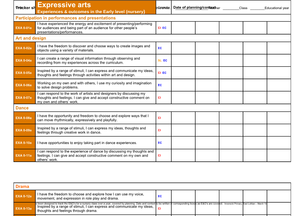 Tracker Sheets- Early (Nursery) When an Experience & Outcome Is Covered, Track on This