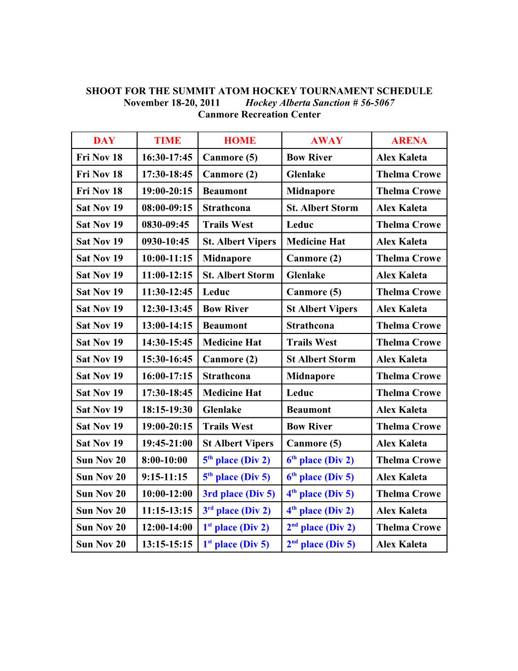 Shoot for the Summit Atom Hockey Tournament Schedule