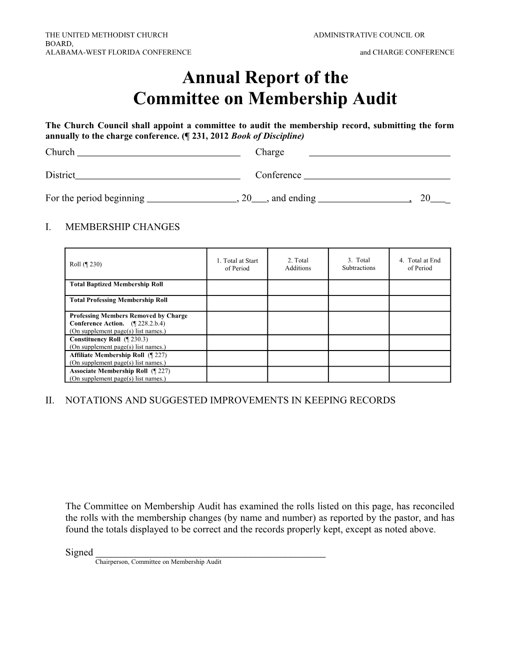 Membership Audit Report