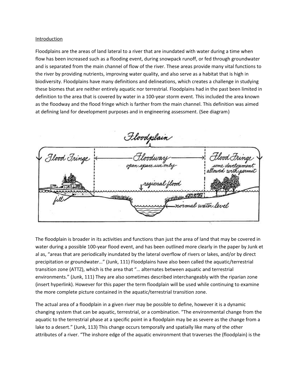 Floodplains Are the Areas of Land Lateral to a River That Are Inundated with Water During