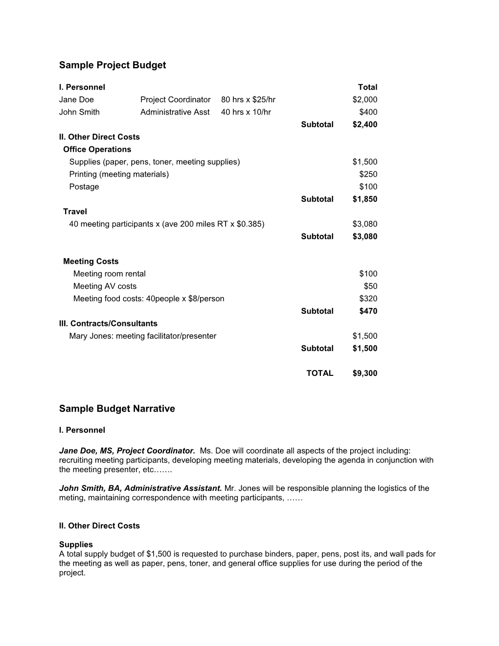 Sample Project Budget