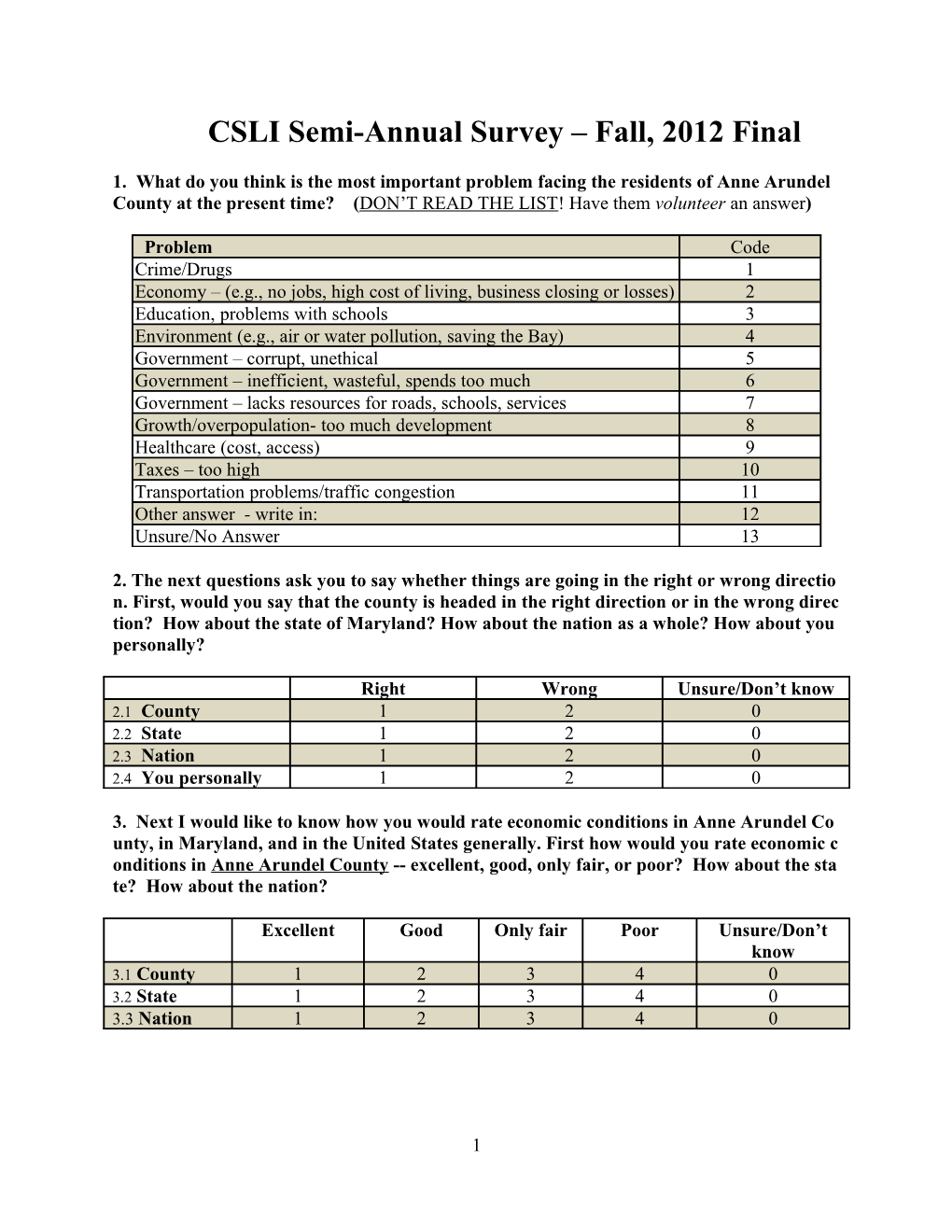 CSLI Semi-Annual Survey Fall, 2012 Final