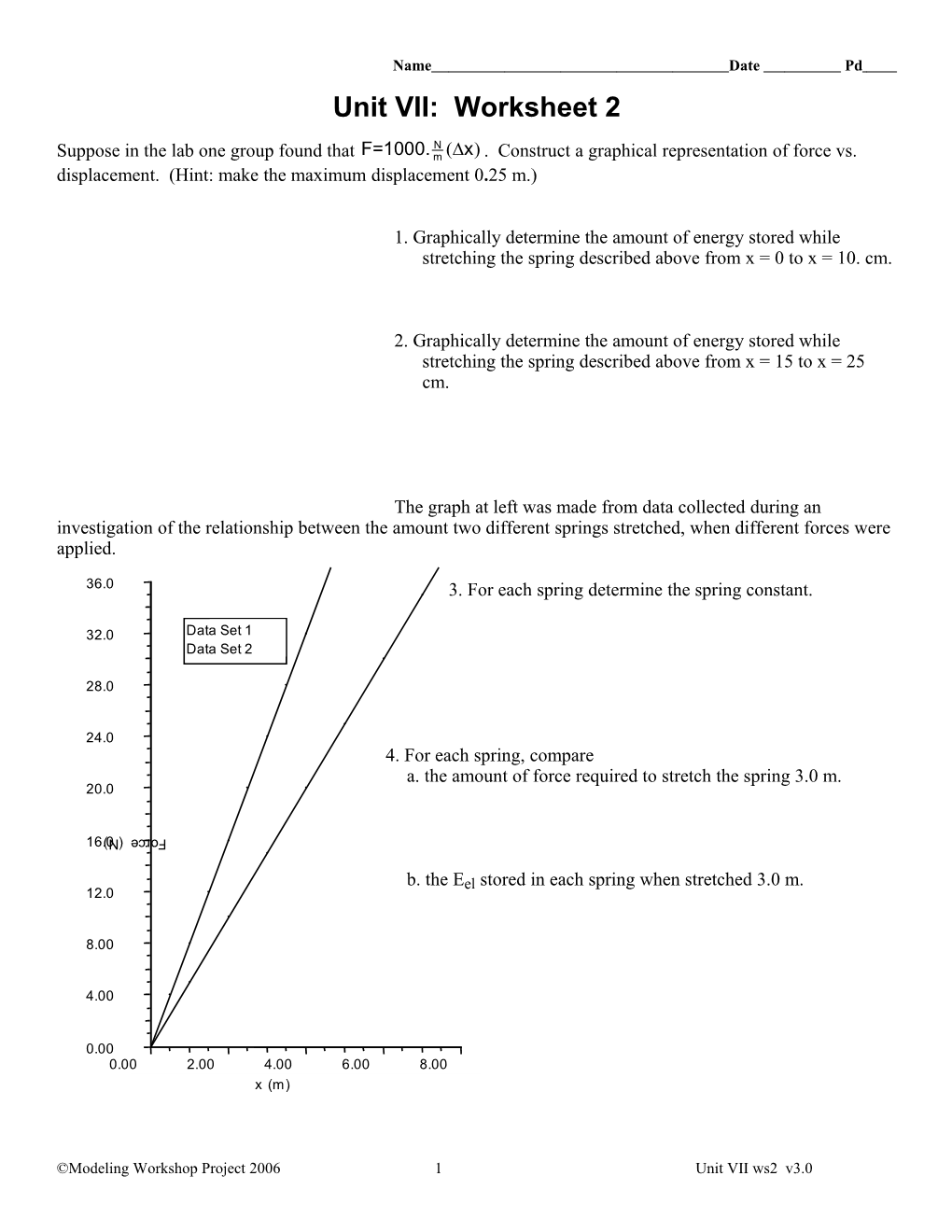 Unit VII: Worksheet 2