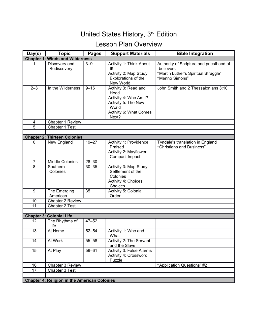 United States History, 3Rd Ed. Lesson Plan Overview