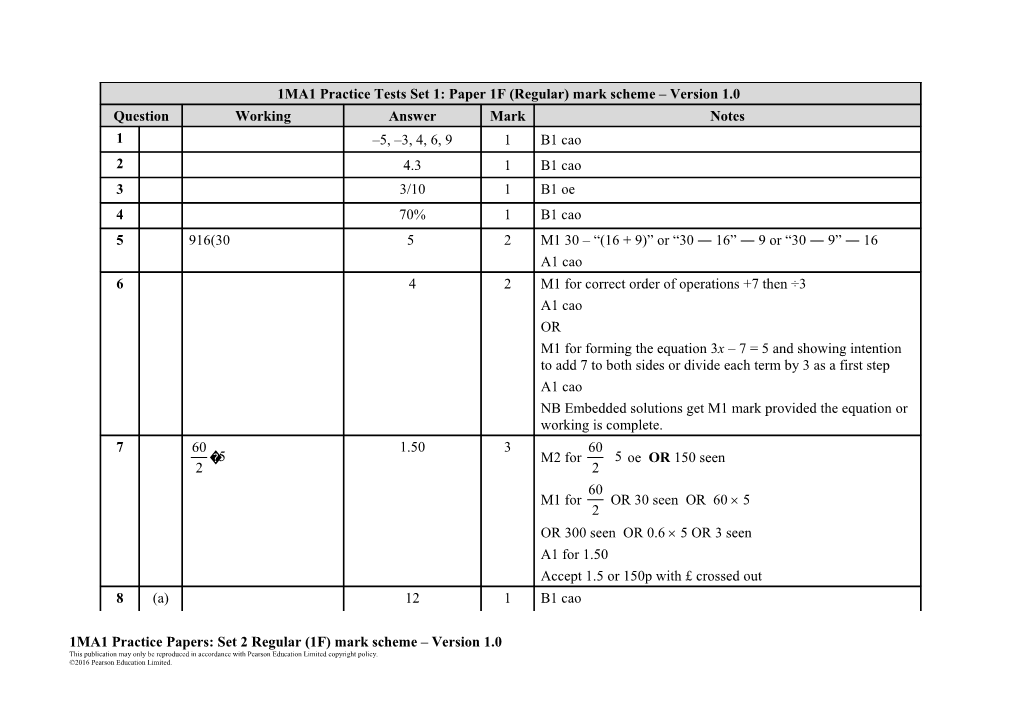 Answer ALL Questions s15