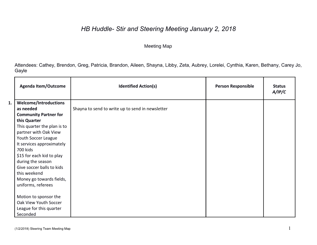 HB Huddle- Stir and Steering Meeting January 2, 2018