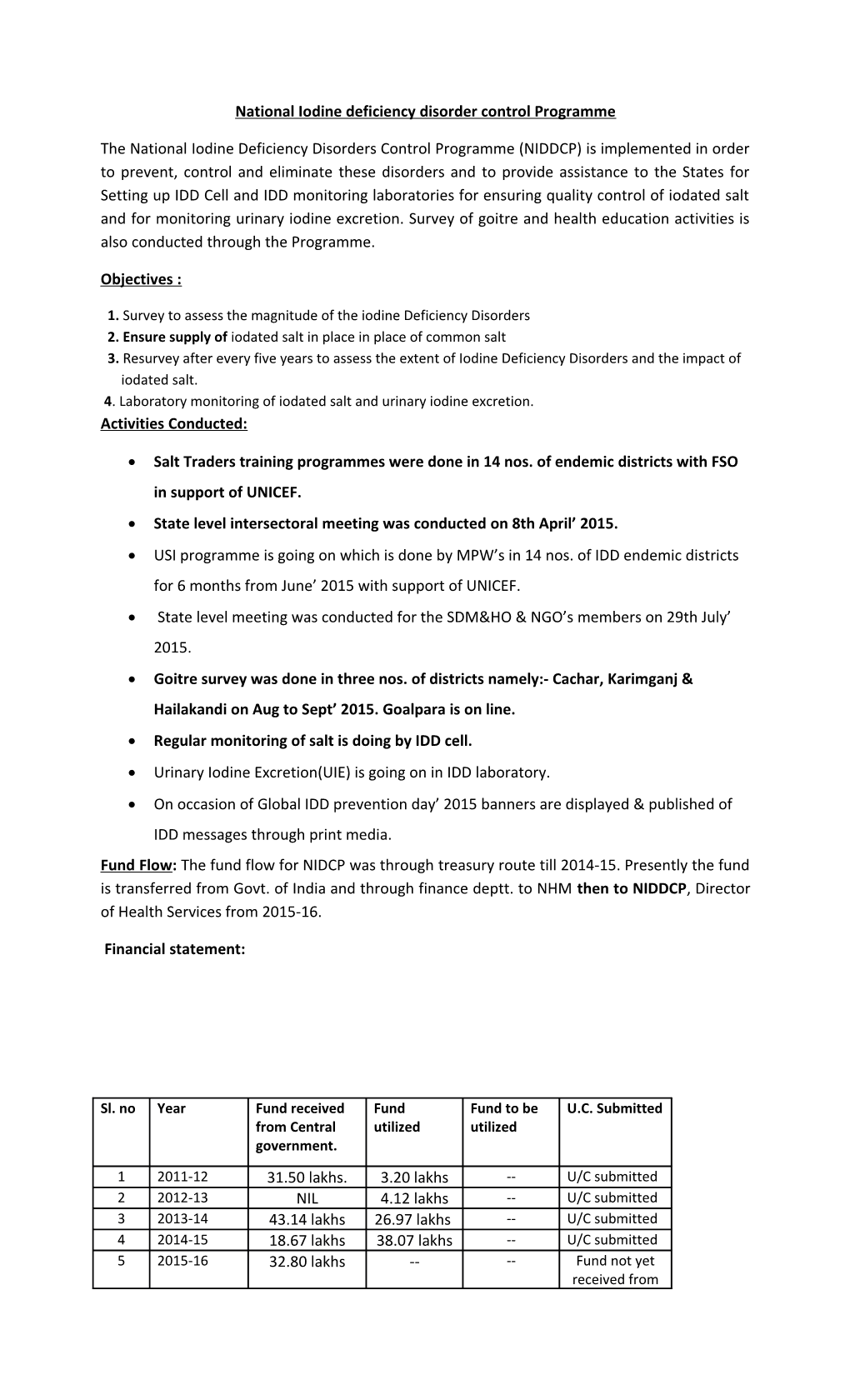 National Iodine Deficiency Disorder Control Programme