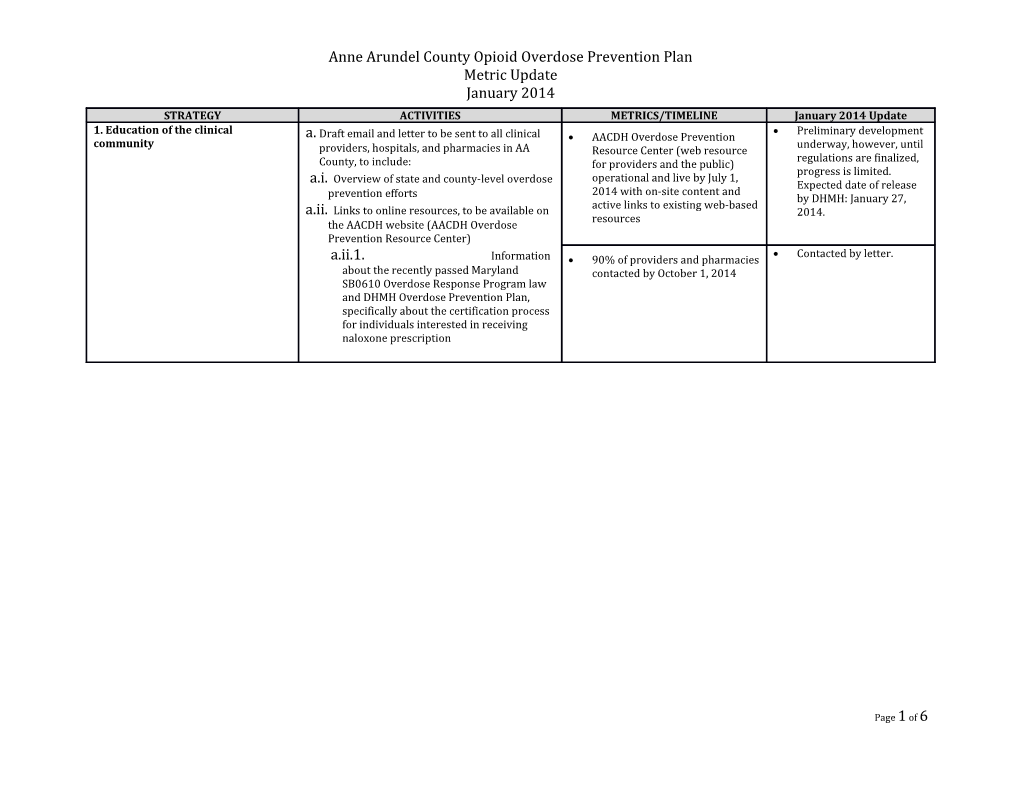 Anne Arundel County Opioid Overdose Prevention Plan