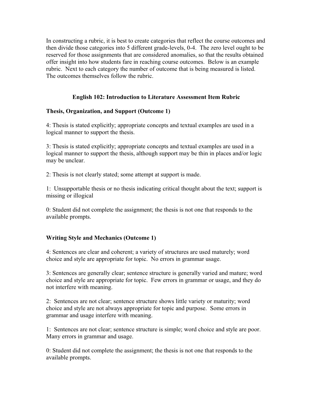English 102: Introduction To Literature Assessment Item Rubric