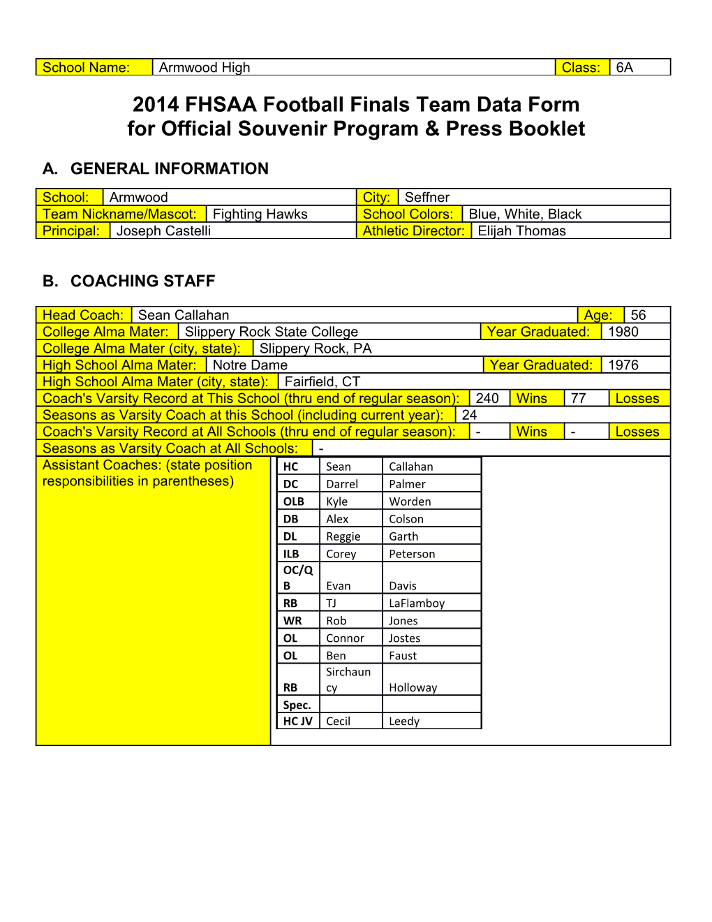2014 FHSAA Football Finals Team Data Form