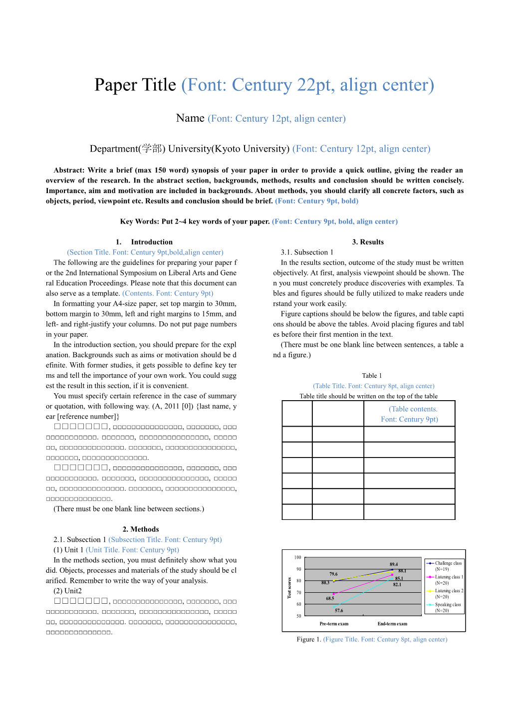 Paper Title (Font: Century 22Pt, Align Center)