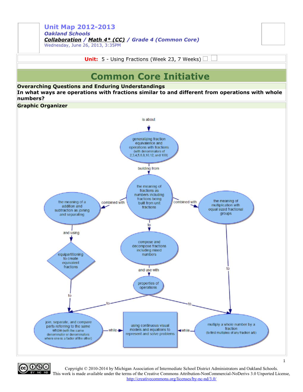 Atlas Curriculum Management Unit Map 2012-2013 Oakland Schools Collaboration / Math 4*