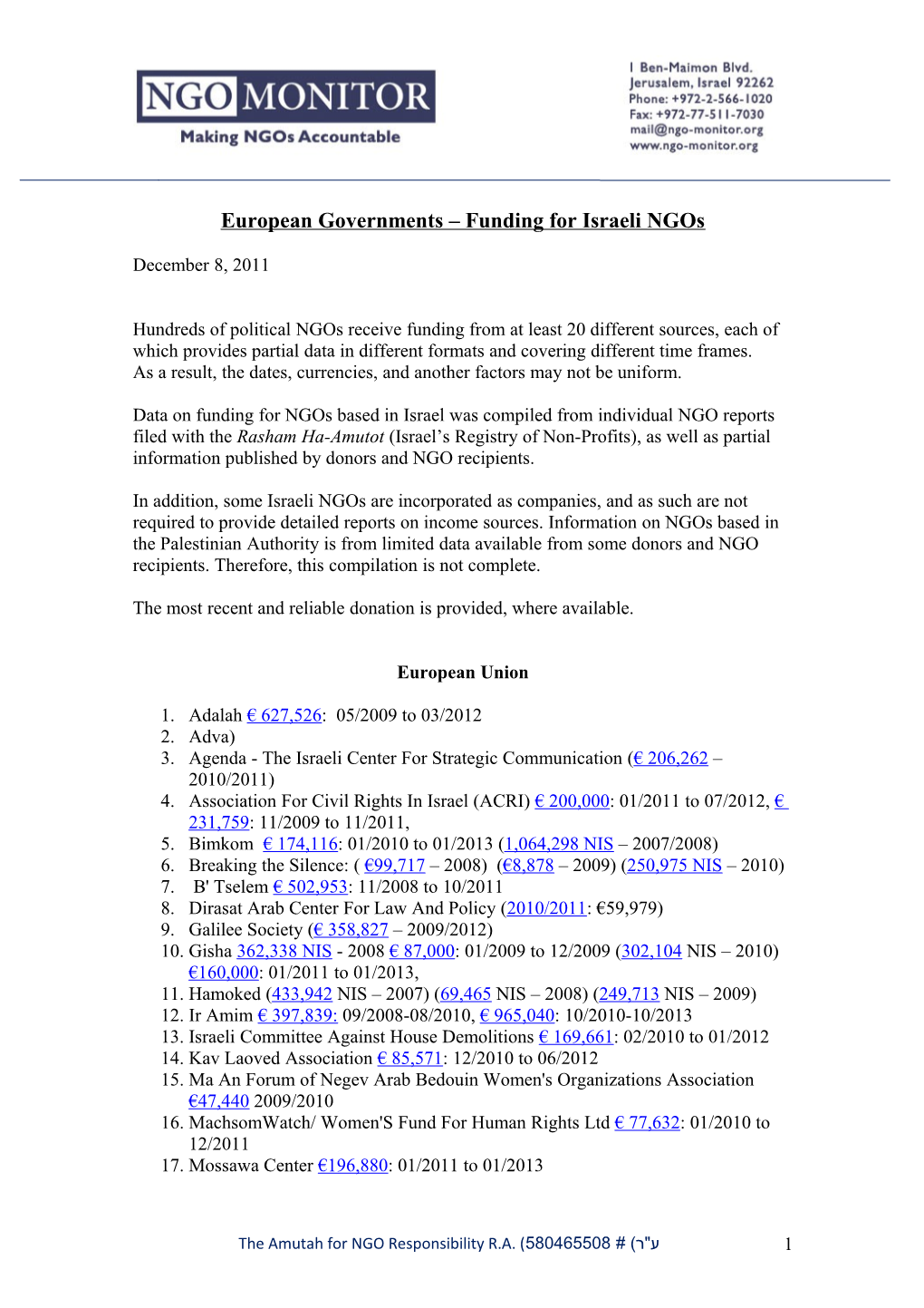 European Governments Funding for Israeli Ngos