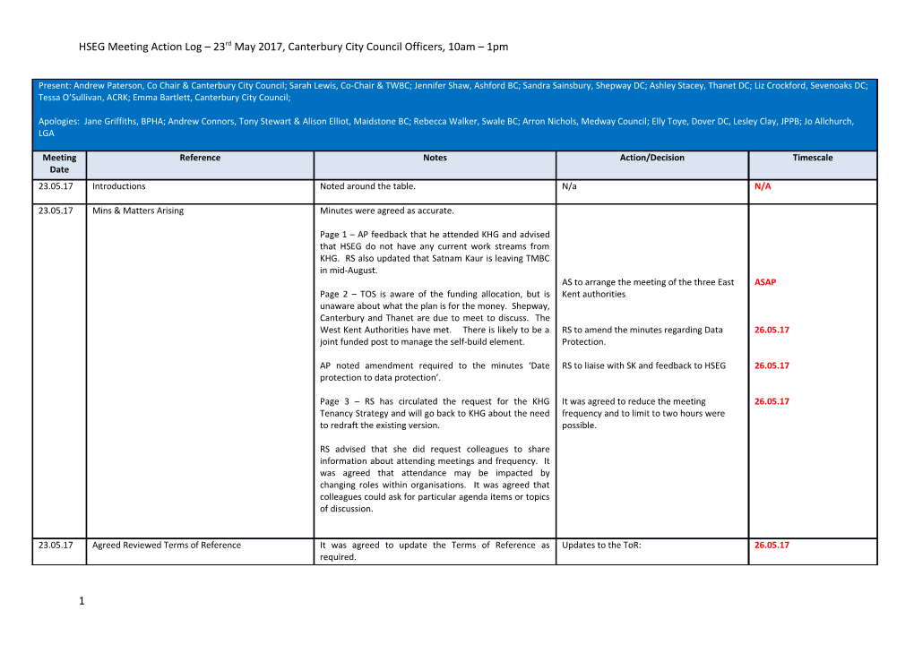 HSEG Meeting Action Log 23Rd May 2017, Canterbury City Council Officers, 10Am 1Pm