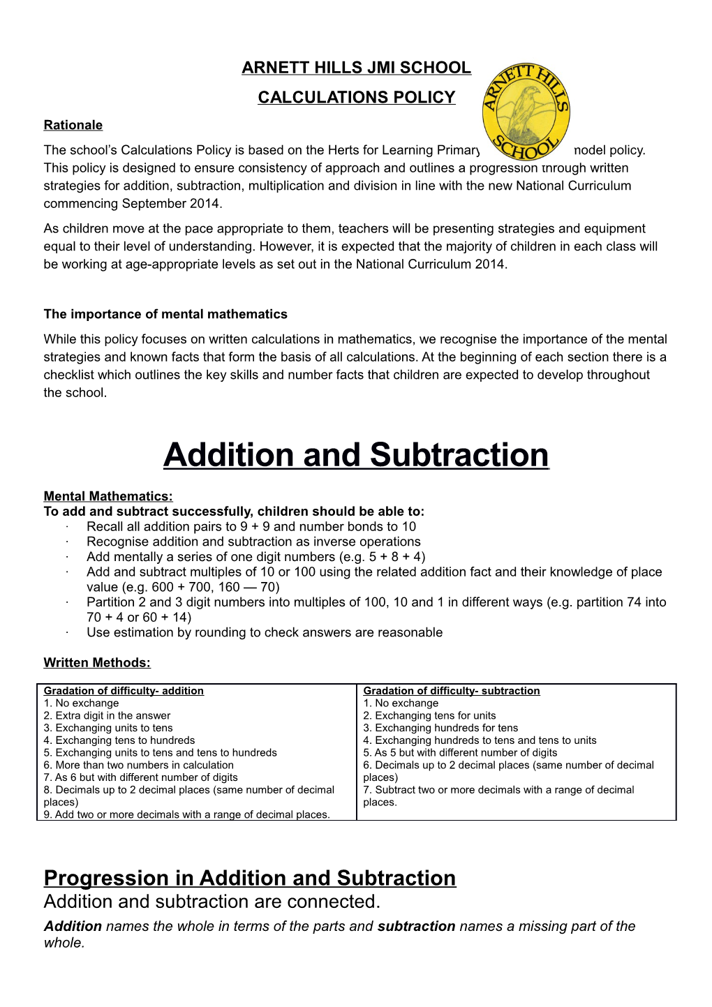 Calculations Policy