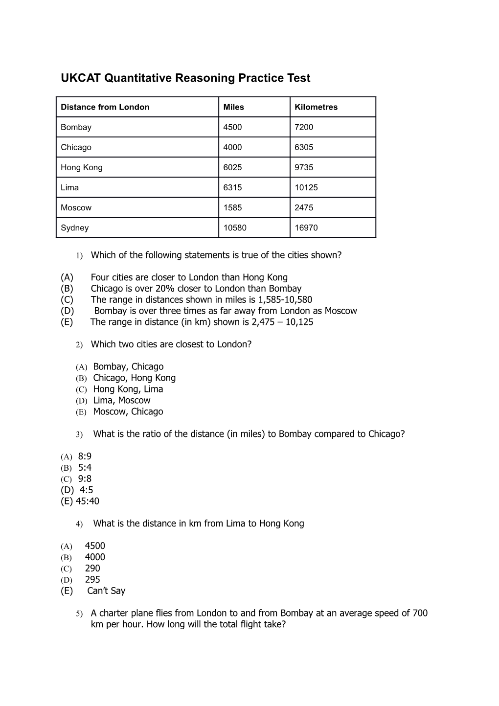 UKCAT Quantitative Reasoning Practice Test