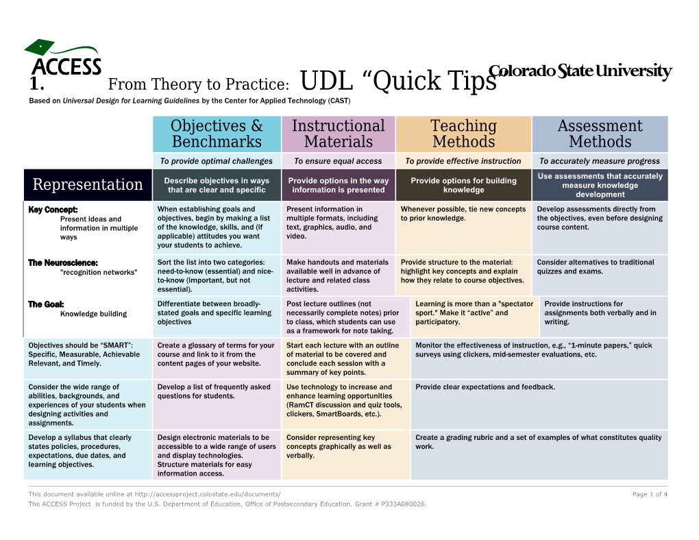 Universal Design for Learning Quick Tips