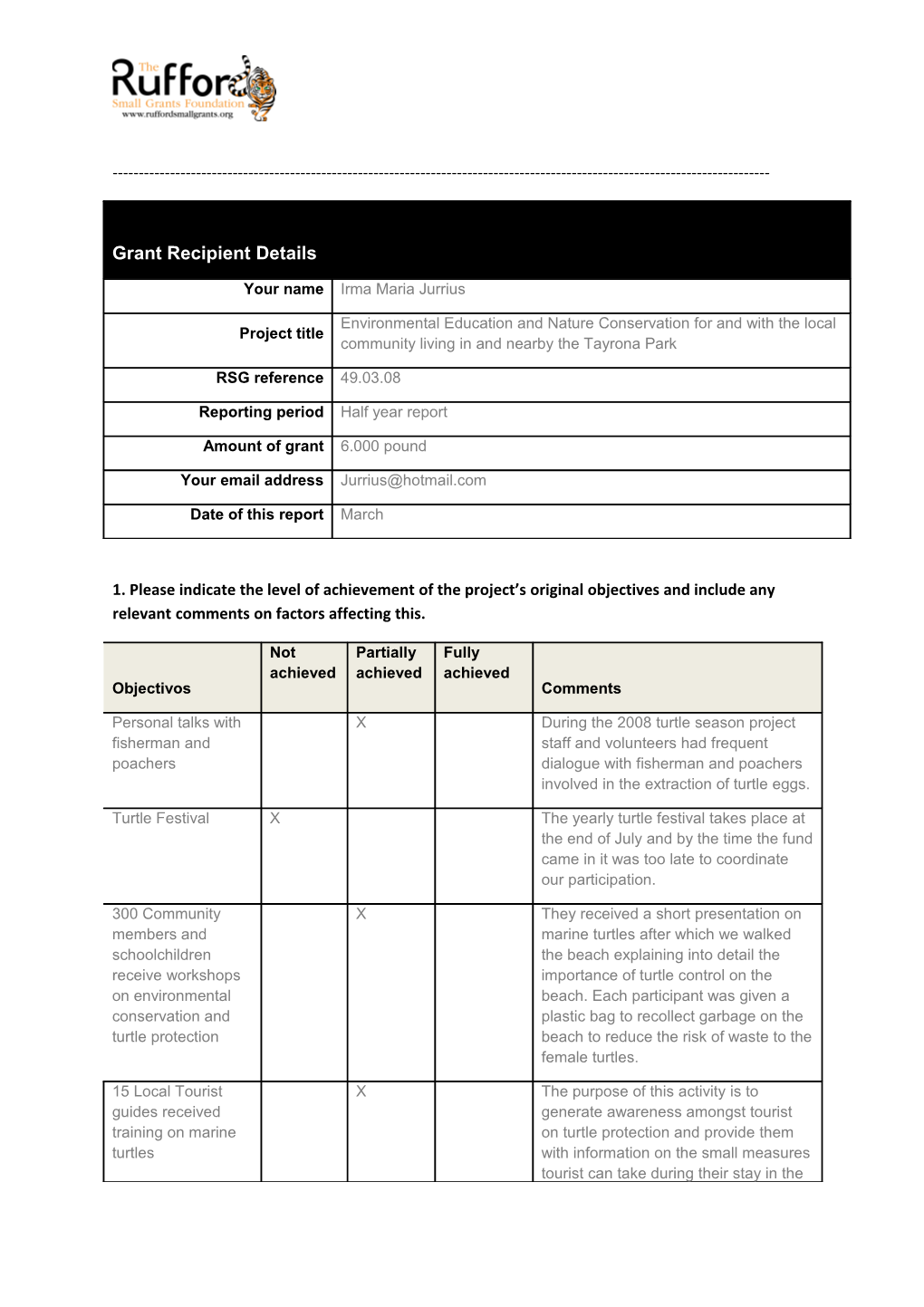 1. Please Indicate the Level of Achievement of the Project S Original Objectives and Include