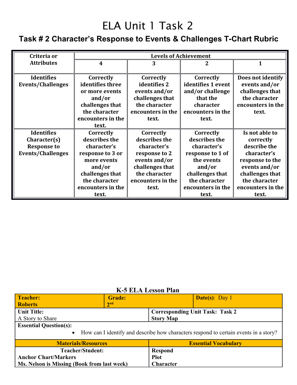 Task # 2 Character S Response to Events & Challenges T-Chart Rubric