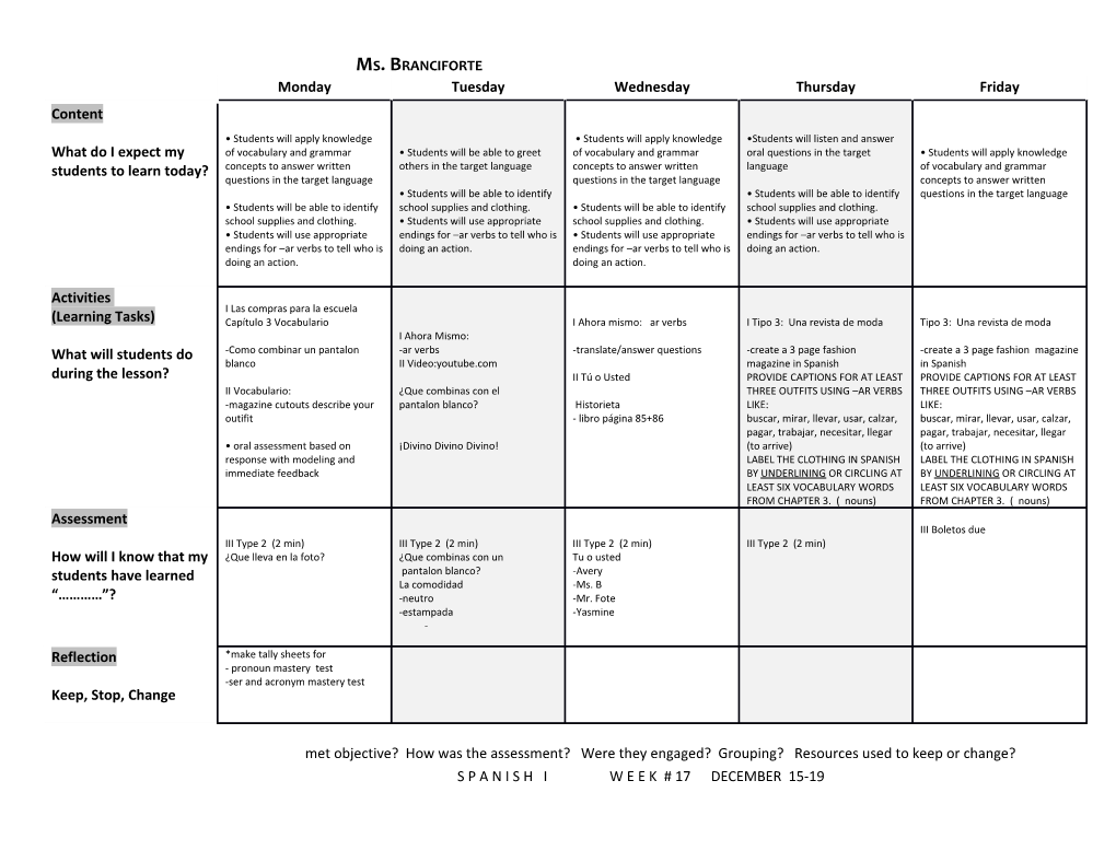 Met Objective? How Was the Assessment? Were They Engaged? Grouping? Resources Used to Keep