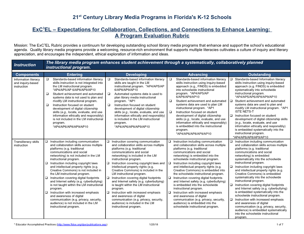 21St Century Library Media Programs in Florida's K-12 Schools