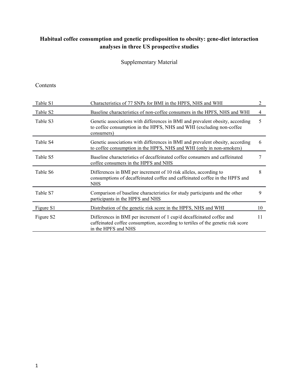 Table S1. Characteristics of 77 Snps for BMI in the HPFS, NHS and WHI