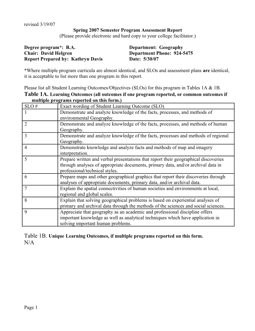 Spring 2007 Semester Program Assessment Report