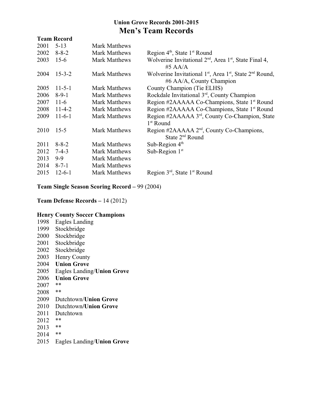 Henry County Records 1998-2001 s1