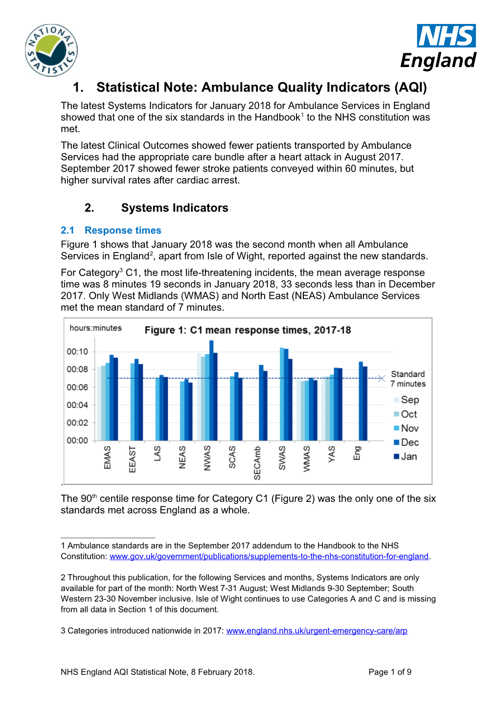 Statistical Note: Ambulance Quality Indicators (AQI) s2