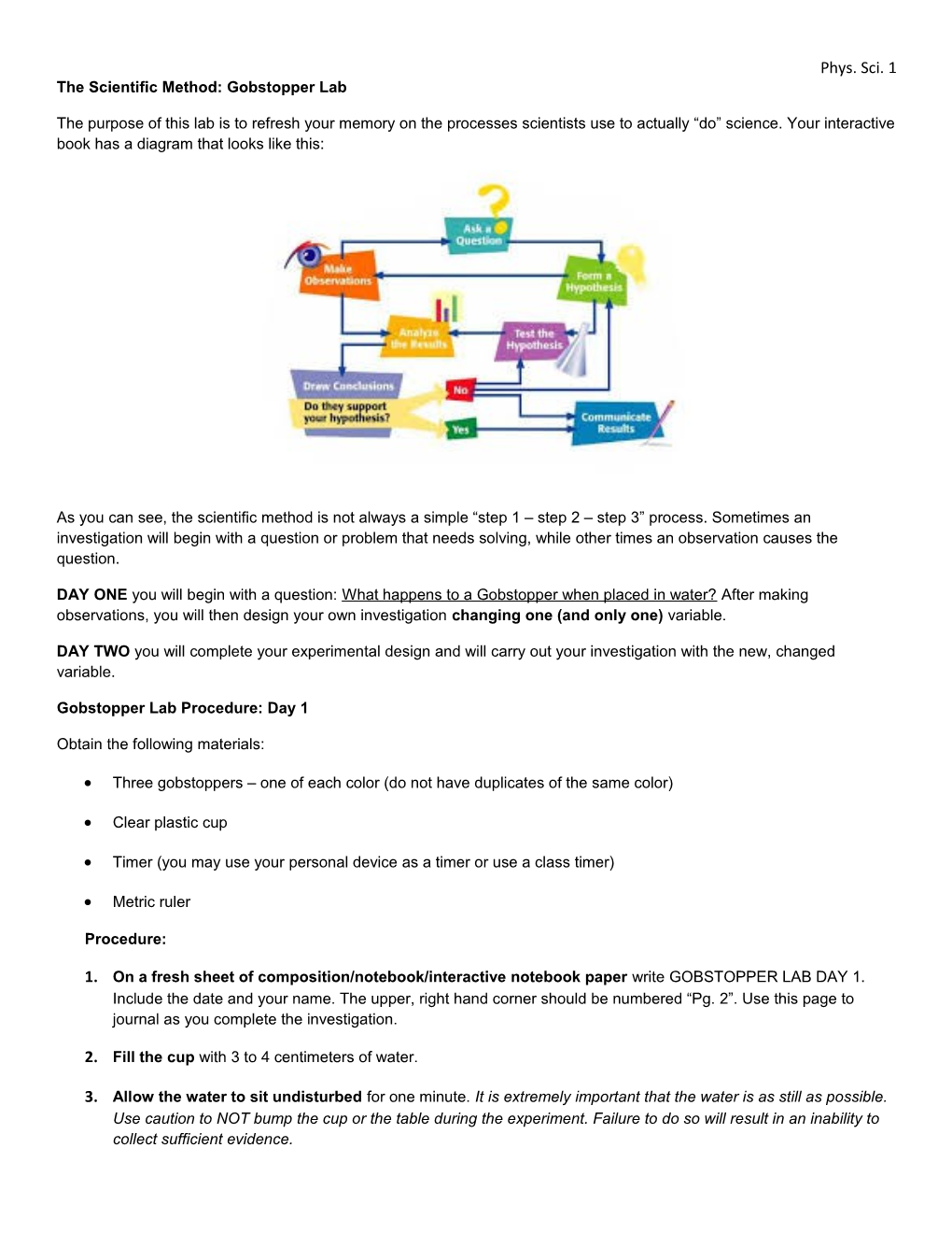 The Scientific Method: Gobstopper Lab