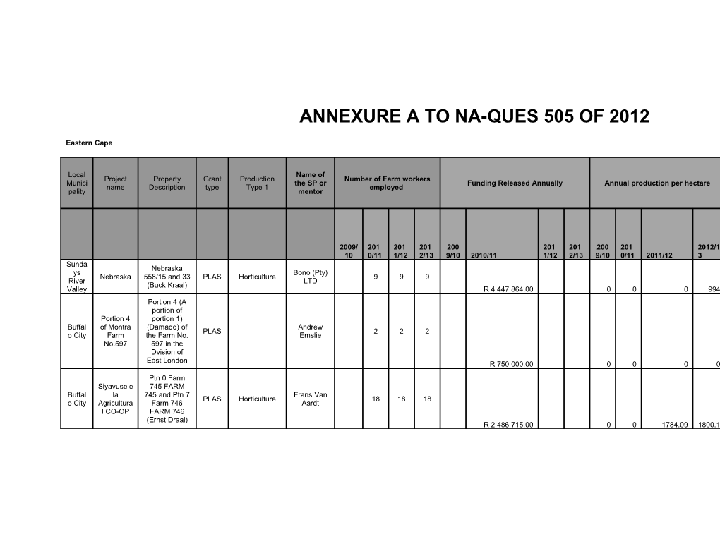 Annexure a to Na-Ques 505 of 2012