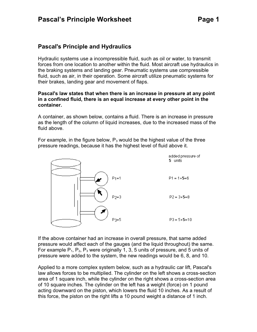 Pascal's Principle and Hydraulics