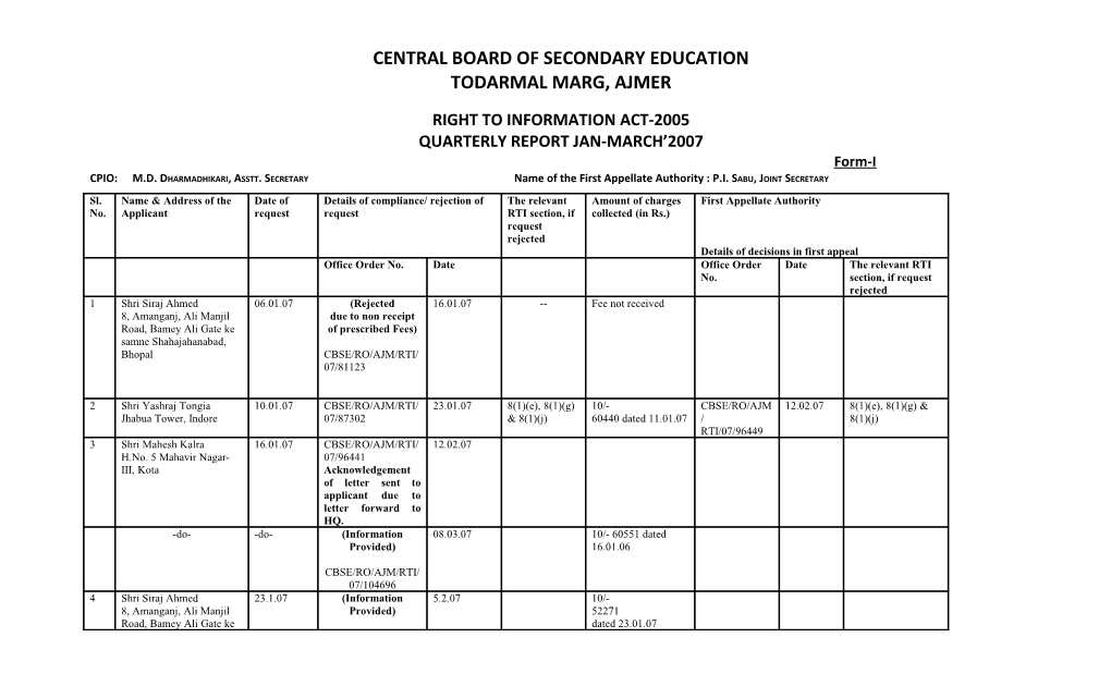 Central Board of Secondary Education s7