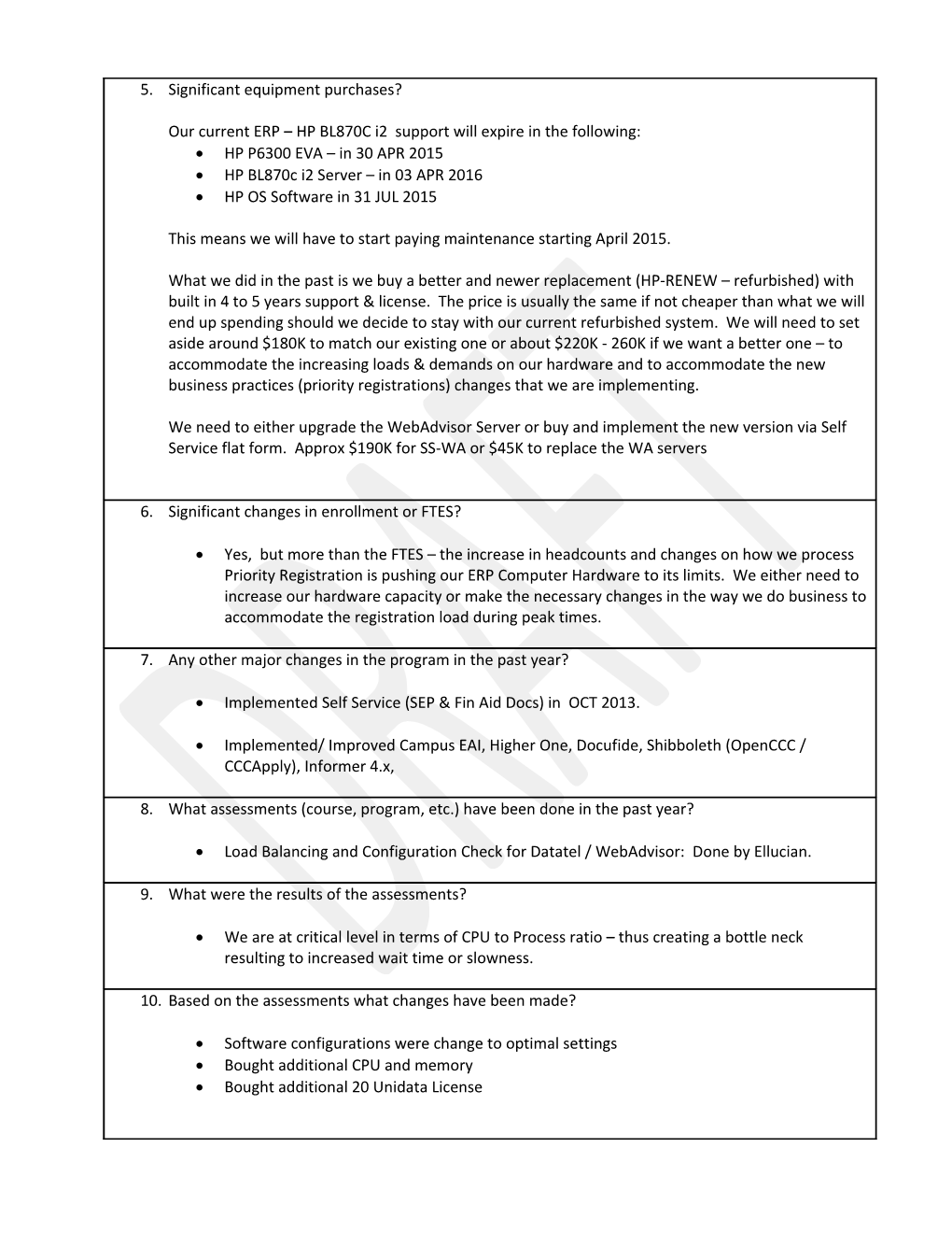 Program Review Update Worksheet