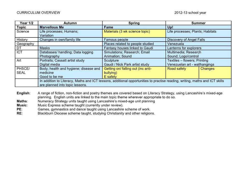 Long Term Planning Framework