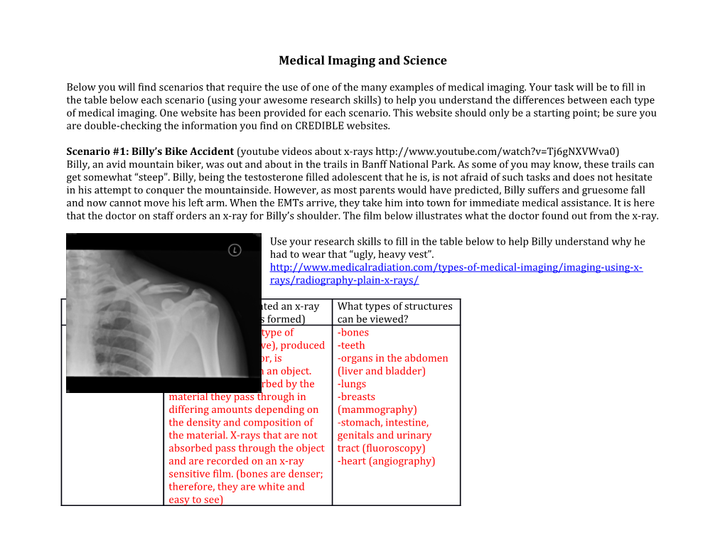 Medical Imaging and Science